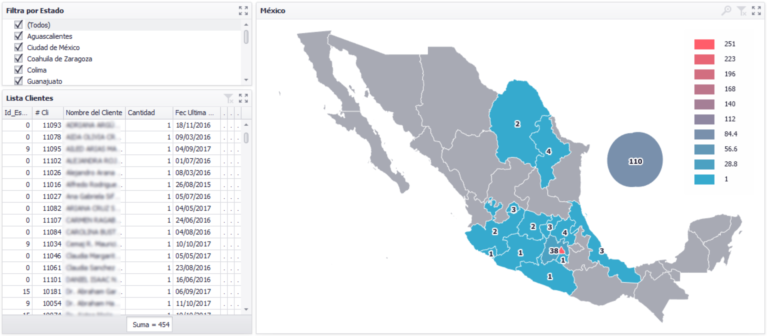 Distribución geográfica de clientes