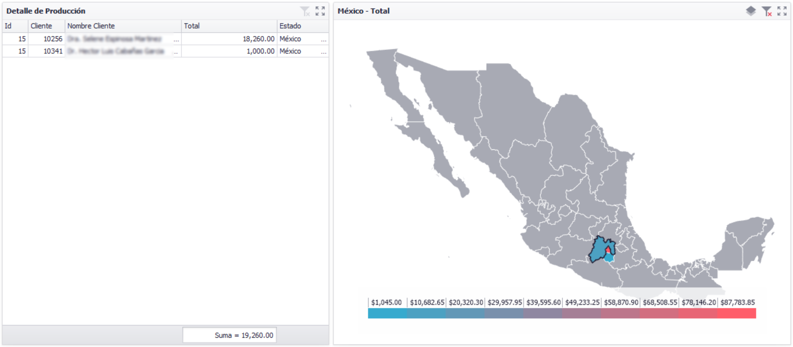 Reporte de producción geográfica